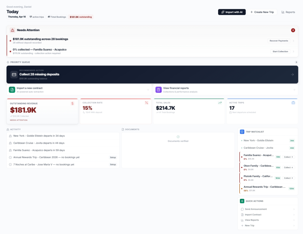 GroupDeck Dashboard — operational command center